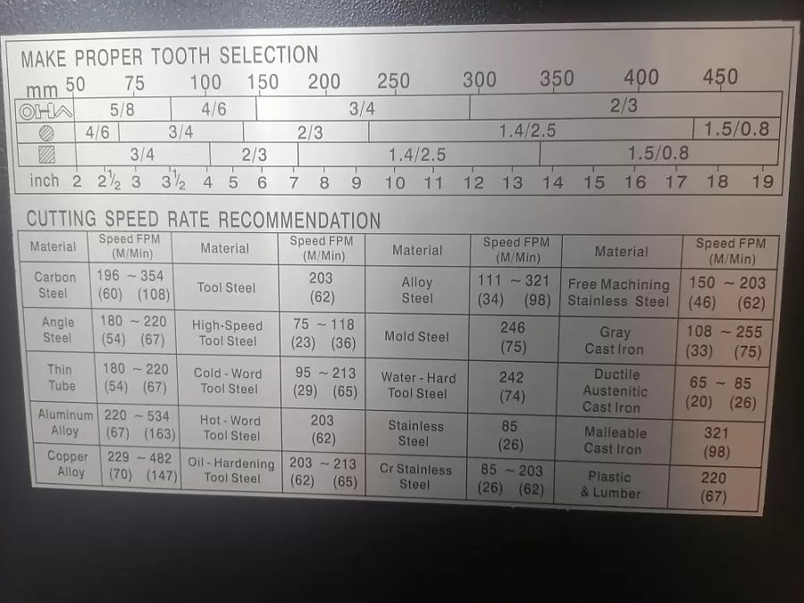 Станок ленточнопильный с гидроподъёмом рамы STALEX BS-2114ТH